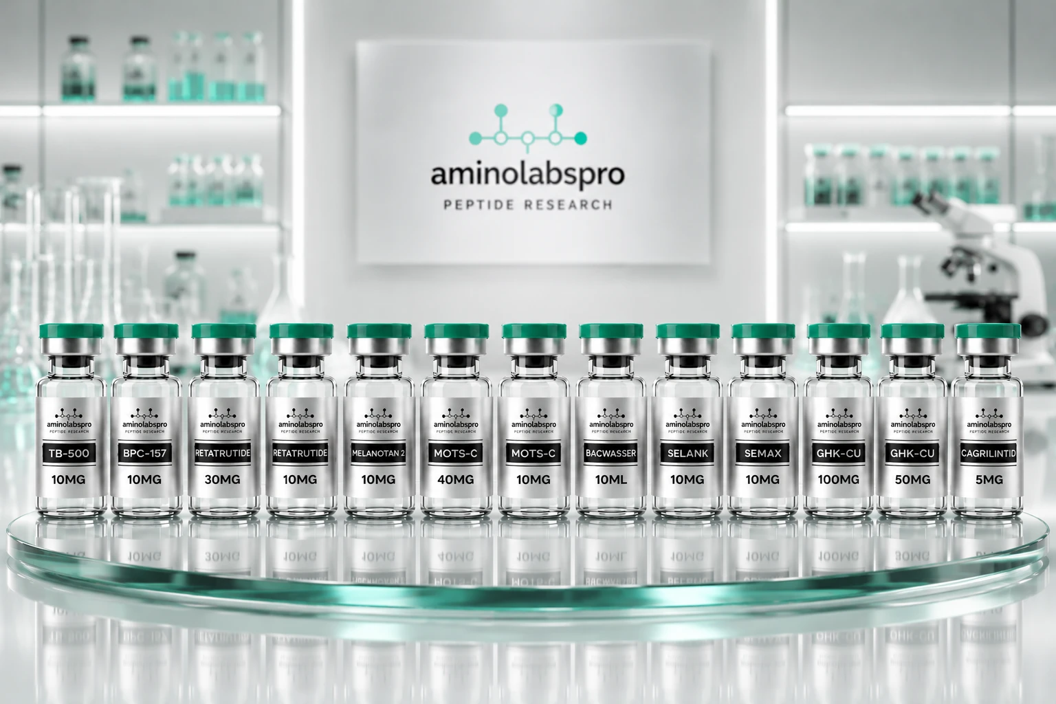 aminolabspro Produktreihe